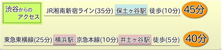 アダチ音研ビルマップ